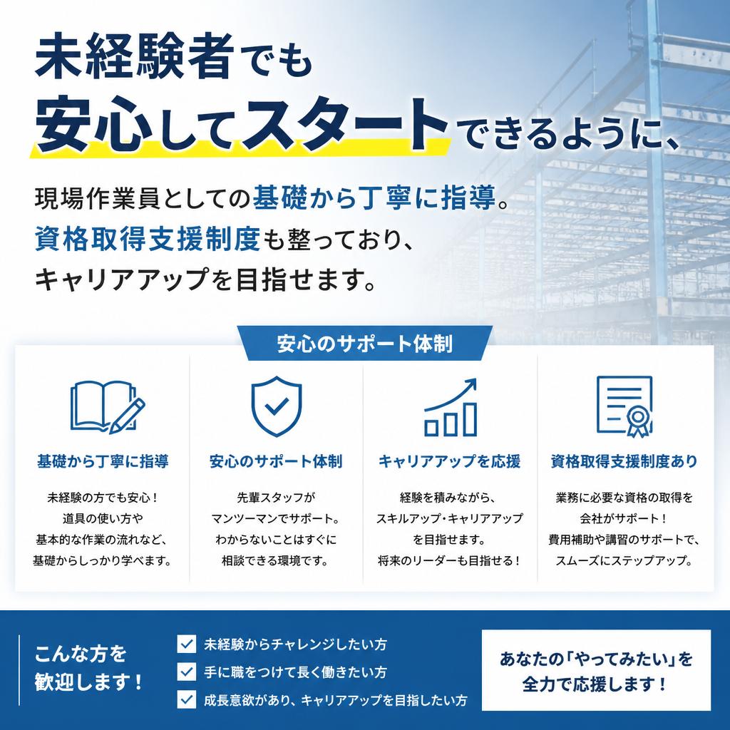 キャリアアップのためのサポート体制